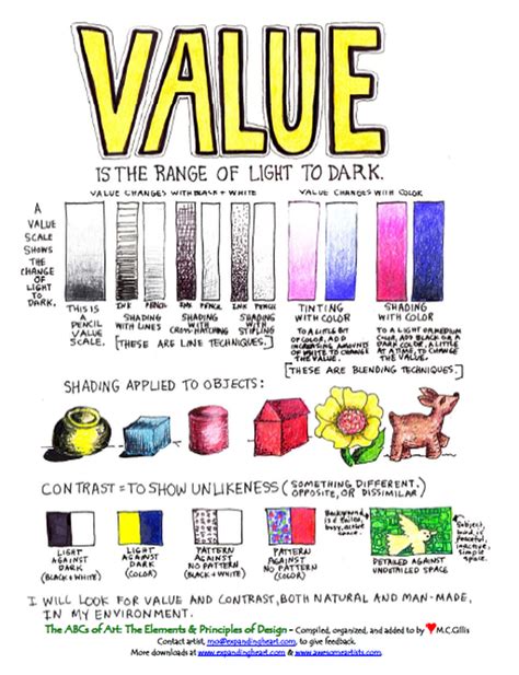 Do colors have value in art?