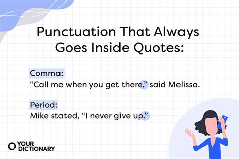 Do commas go inside quotes?