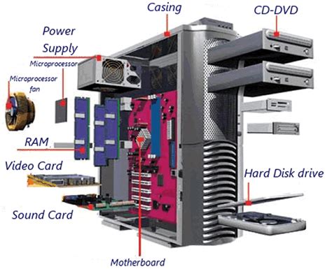 Do computers have moving parts?