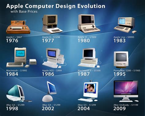 Do computers last 10 years?