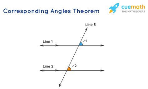 Do congruent angles equal 90?