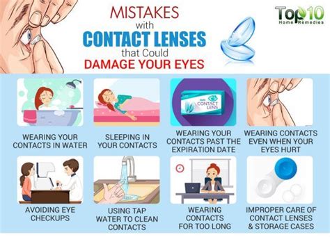 Do contacts damage your eyes over time?