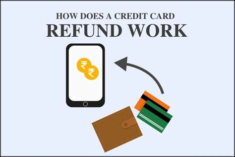 Do credit card refunds take longer than debit?