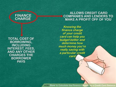 Do credit cards have finance charges?