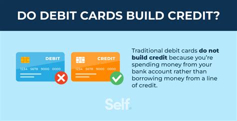 Do debit cards automatically convert currency?