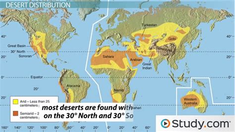 Do deserts benefit the Earth?