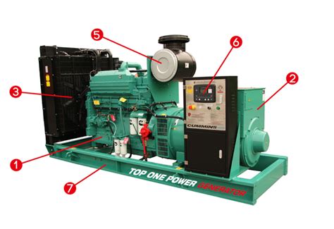Do diesel generators need to rest?