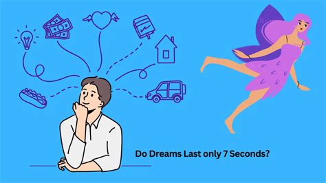 Do dreams last 7 seconds?