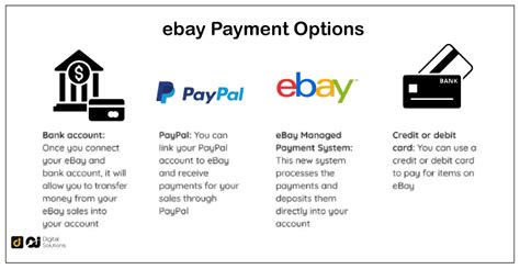 Do eBay sellers see your credit card number?