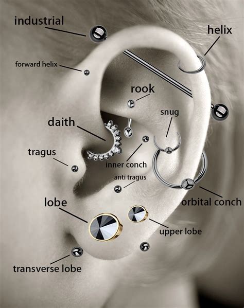 Do ear piercings have meanings?