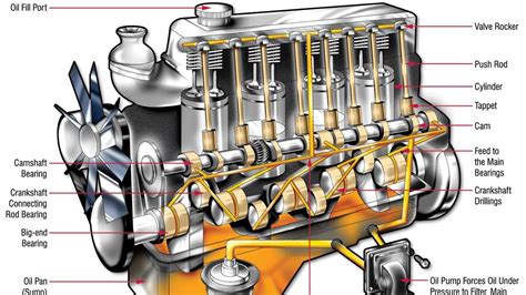 Do electric engines use motor oil?