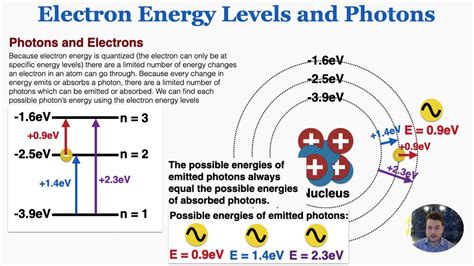 Do electrons live forever?