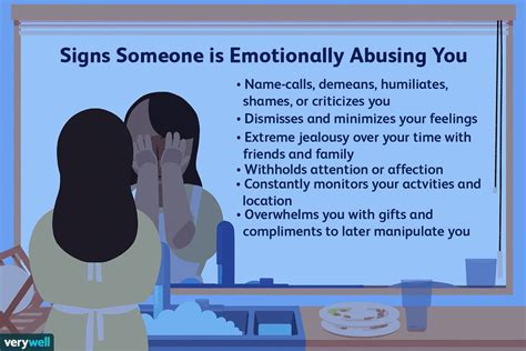 Do emotional abusers know they are doing it?