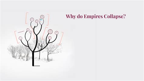 Do empires ever fully collapse?