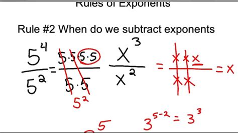 Do exponents change when adding or subtracting?