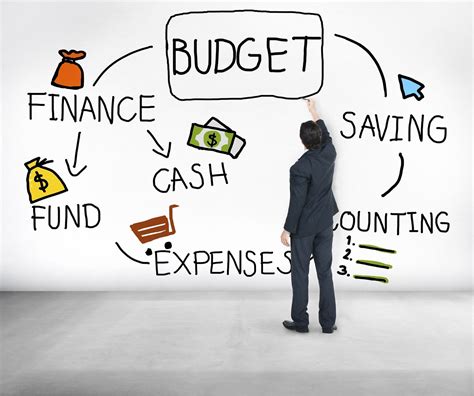 Do financial planners create budgets?