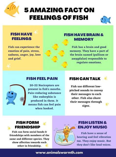 Do fish have feelings pain?