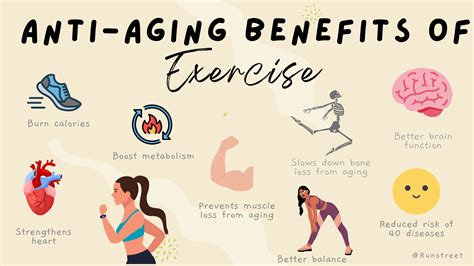 Do fit people age slower?