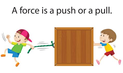 Do forces always make objects move?