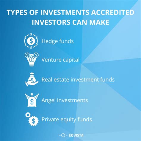 Do foreign investors need to be accredited investors?