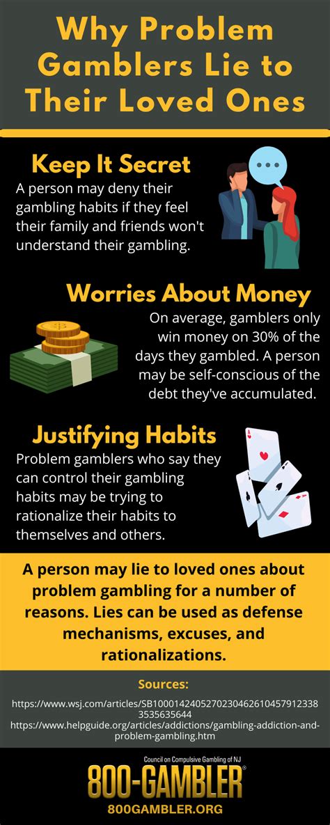 Do gamblers lie a lot?