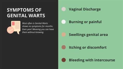 Do genital warts return after years?
