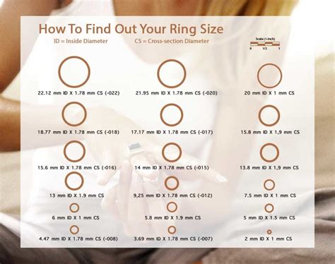 Do girls find rings hot?