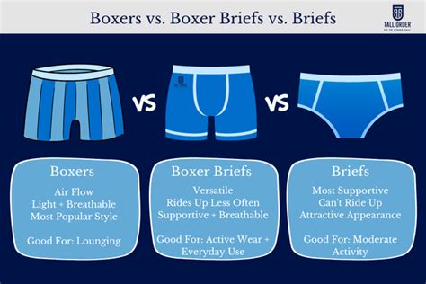 Do girls like boxers or briefs better?