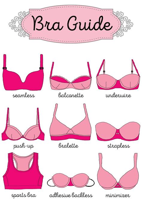 Do girls like to wear bra or not?