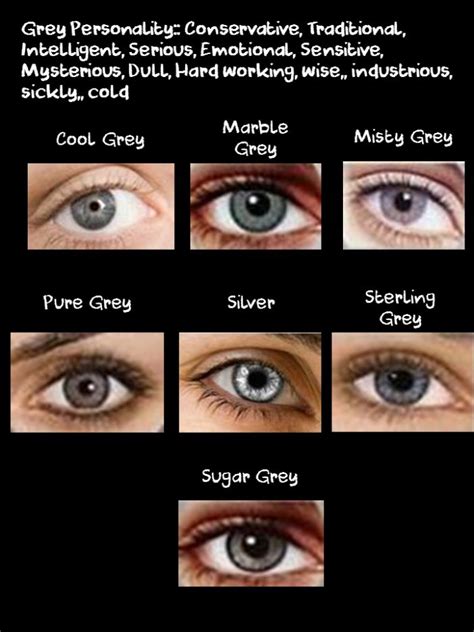 Do gray eyes exist?