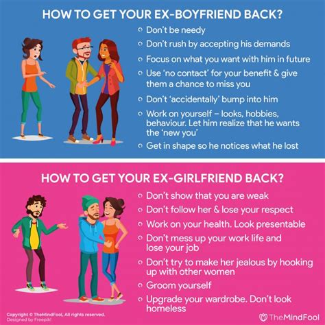 Do guys go back to their ex?