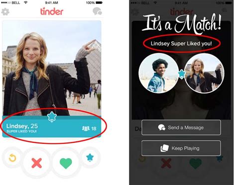 Do guys or girls get more likes on Tinder?