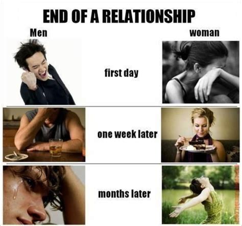 Do guys or girls get over a breakup first?