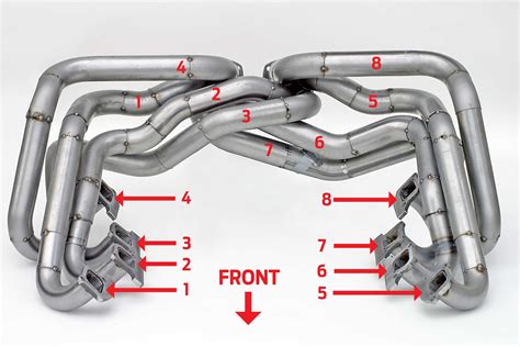 Do headers add low end torque?