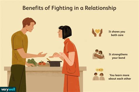 Do healthy relationships have big fights?