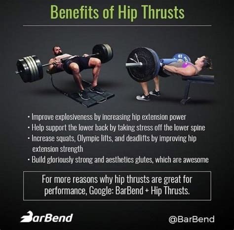 Do hip thrusts increase testosterone?