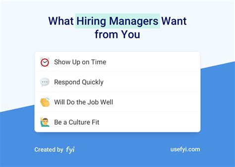 Do hiring managers know if you use ChatGPT?
