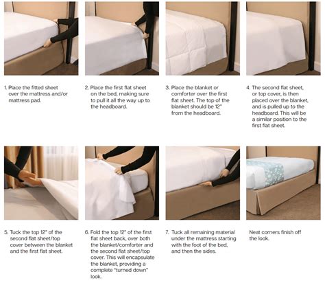 Do hotels only use flat sheets?