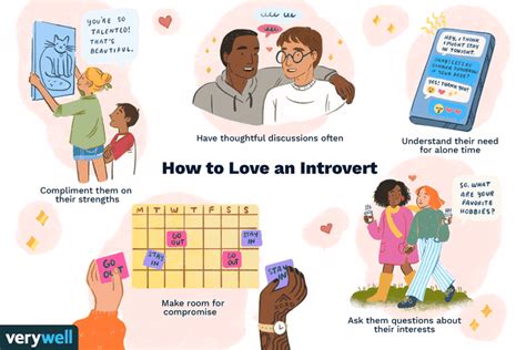 Do introverts make good lovers?