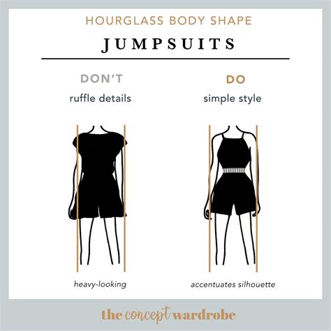 Do jumpsuits look good on hourglass?
