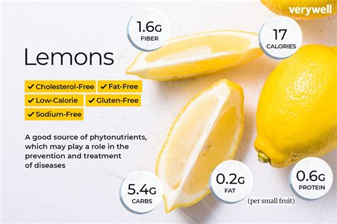 Do lemons count as 5-a-day?