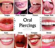 Do lip piercings reject easy?