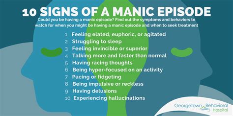 Do manic people know they're manic?