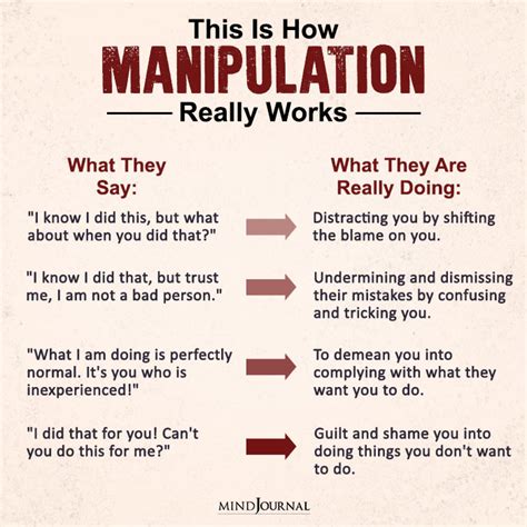 Do manipulators apologize?