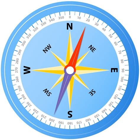 Do maps always face north?