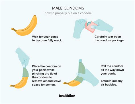 Do men feel the same with condoms?