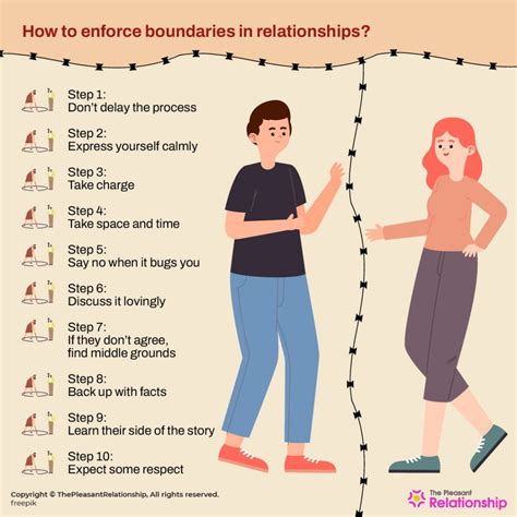 Do men like boundaries?