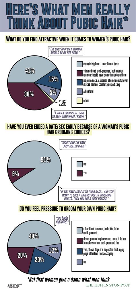 Do men prefer black hair?