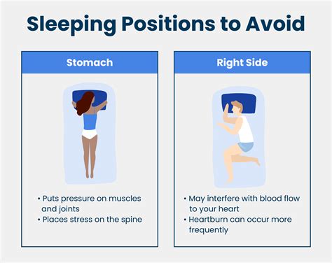 Do men usually sleep on the right side?