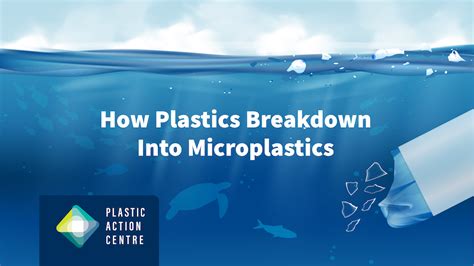 Do microplastics ever go away?